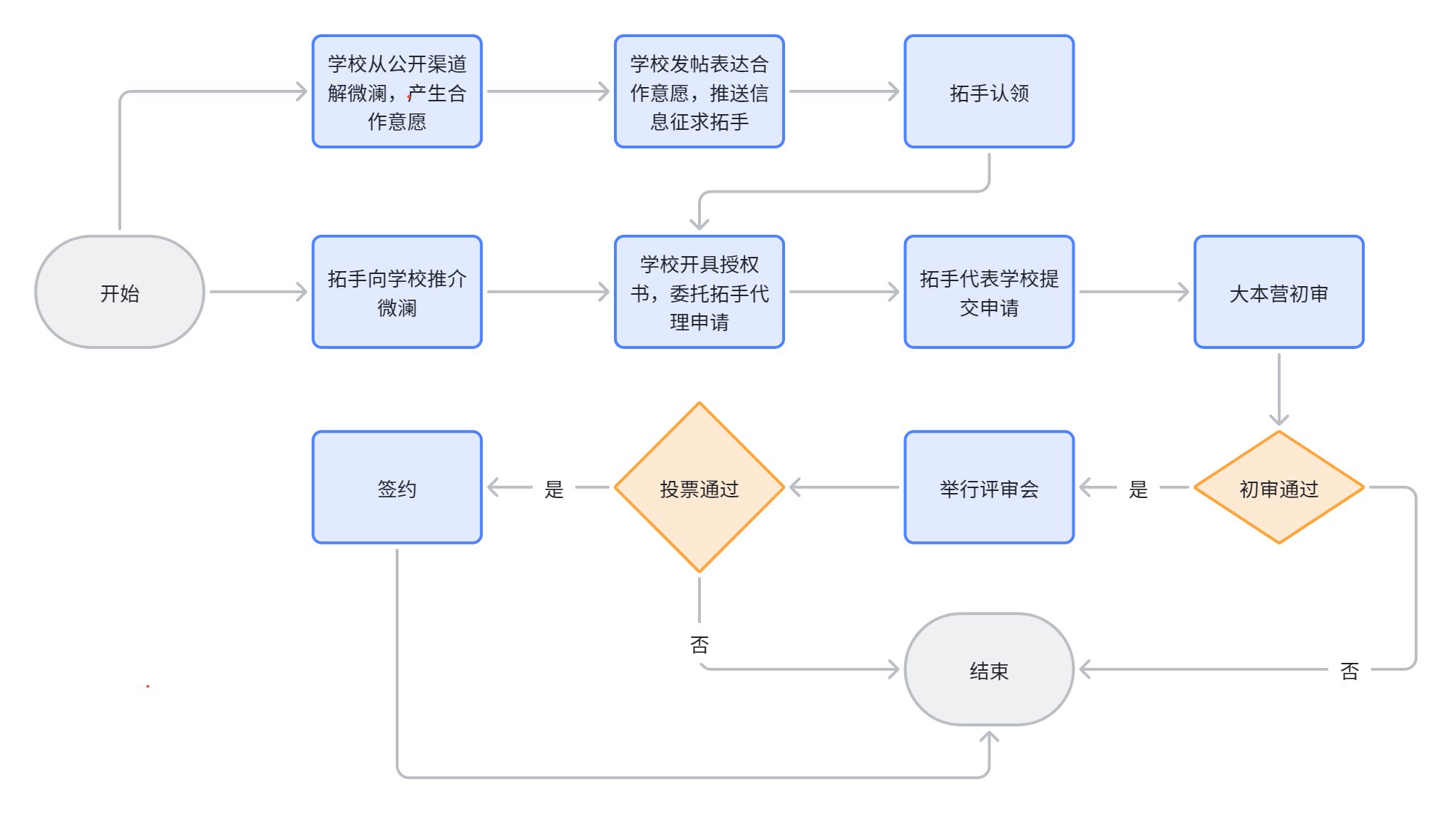 图片2"